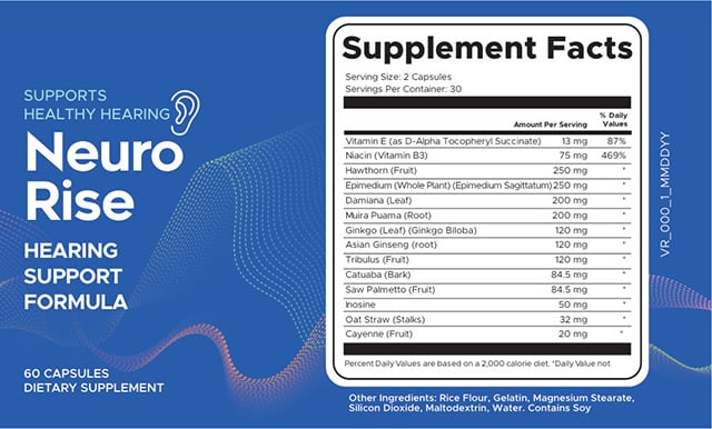 NeuroWise Supplement Facts Label